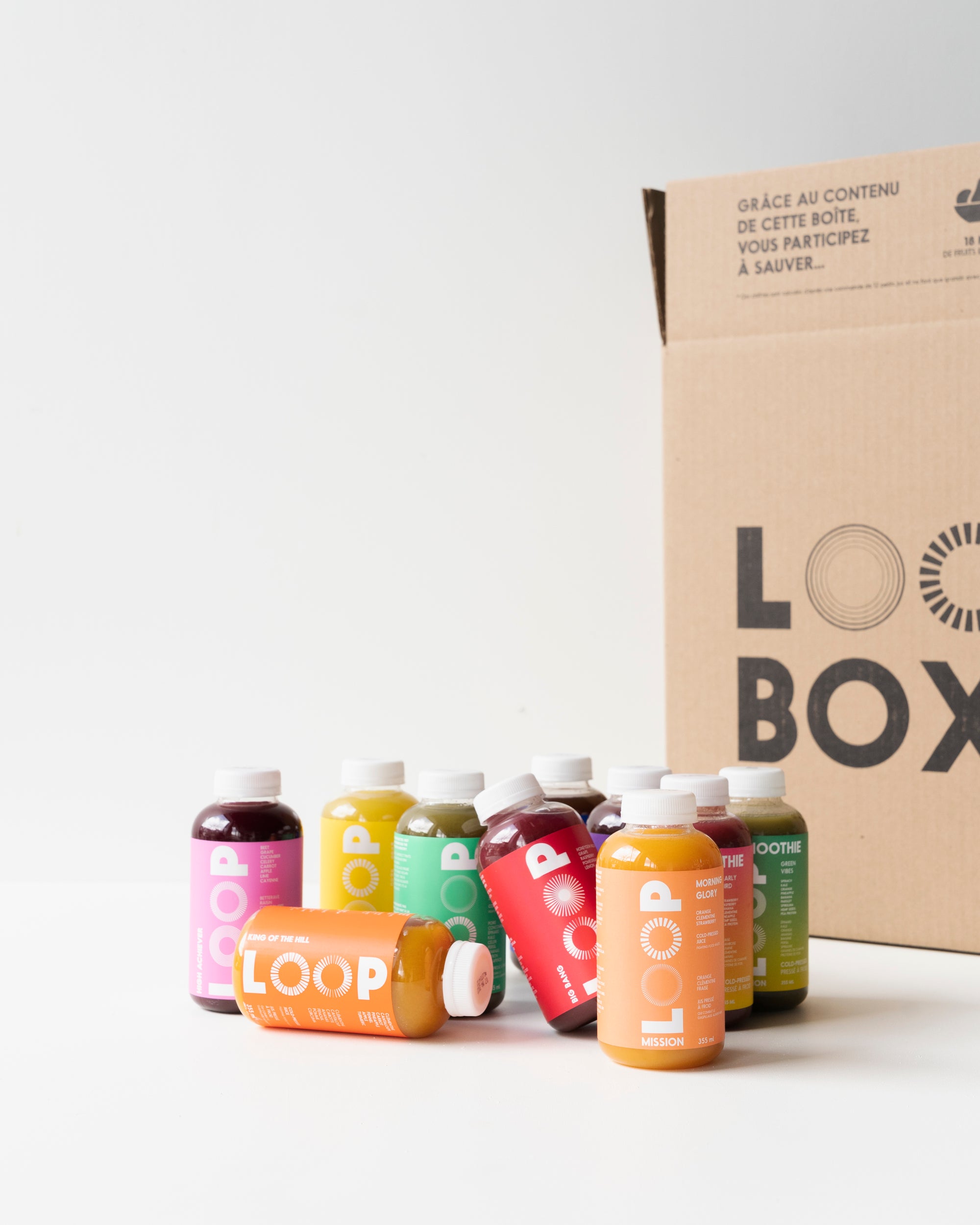 LOOP Mission - Fighting Food Waste