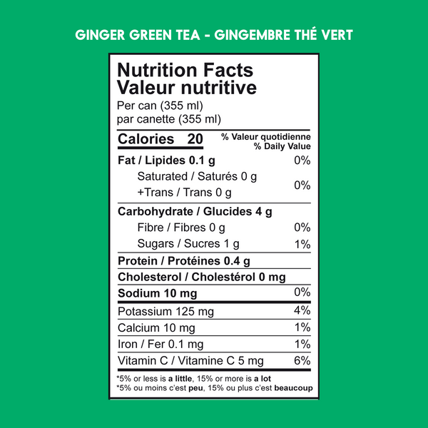 Thé glacé au gingembre et au thé vert