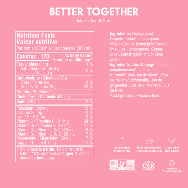 Better Together