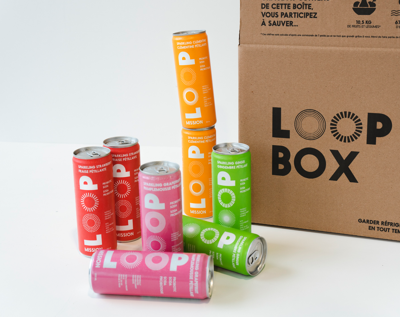 Loop Brain Fuel LOOP Mission - Fighting Food Waste