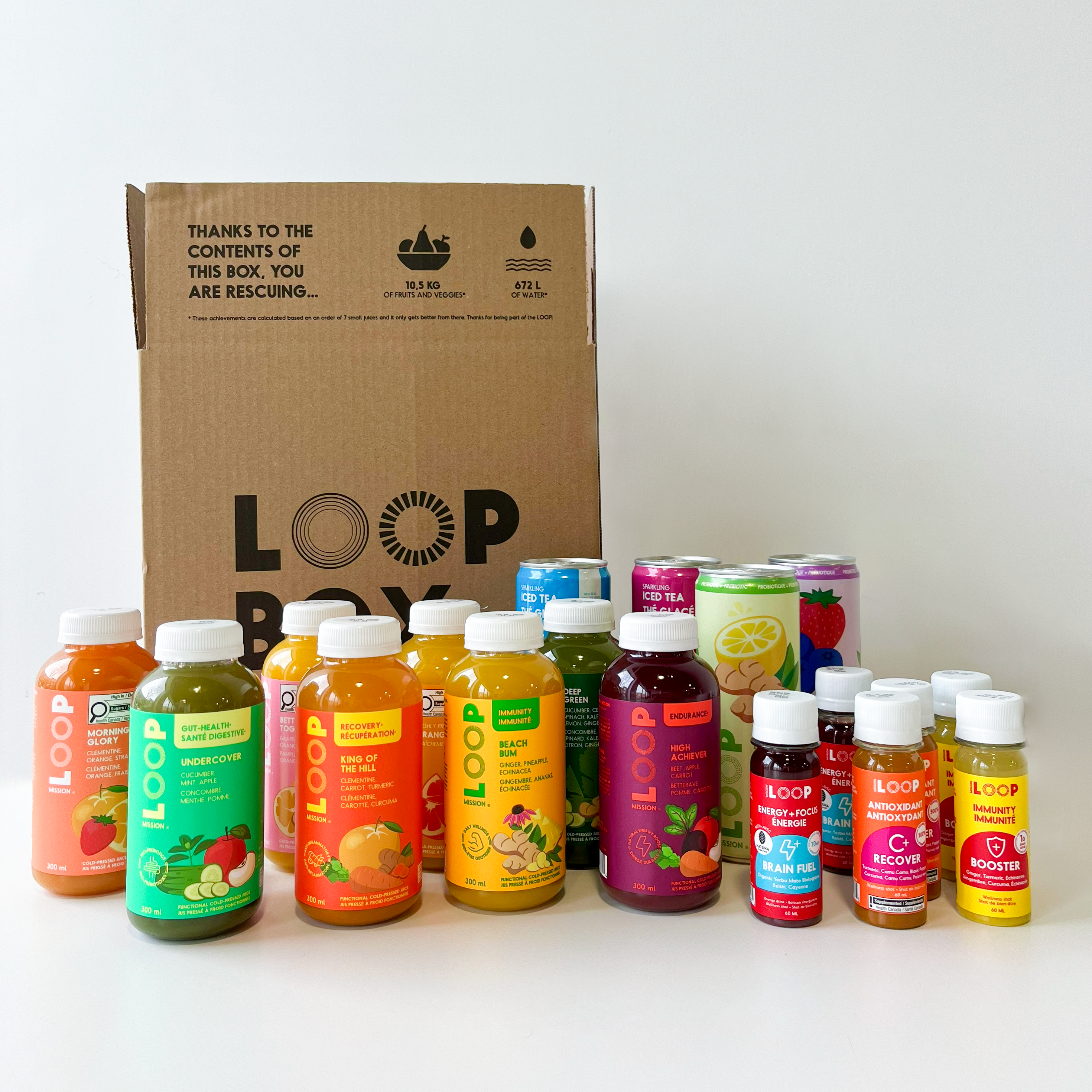 LOOP Mission - Fighting Food Waste