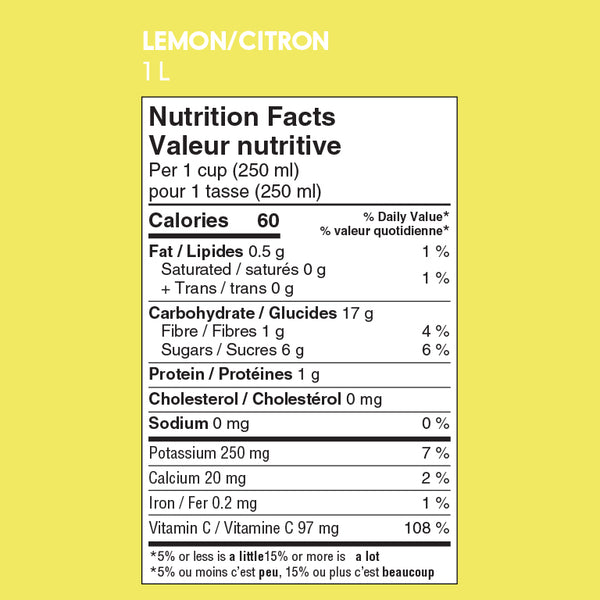 Lemon Juice