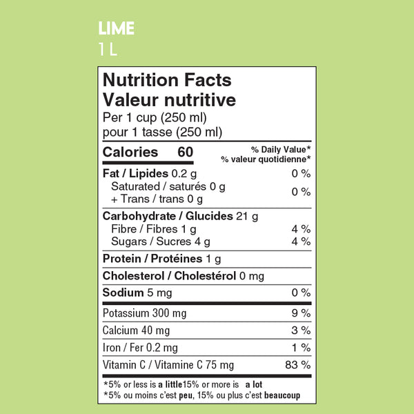 Lime Juice