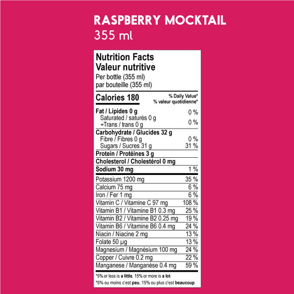 Raspberry Mocktail