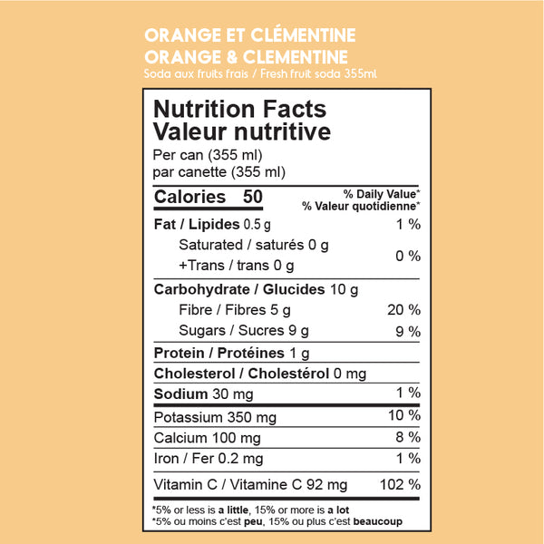 Orange & Clementine Soda